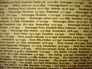 Déportés hollandais morts à Auschwitz-Birkenau, Pologne