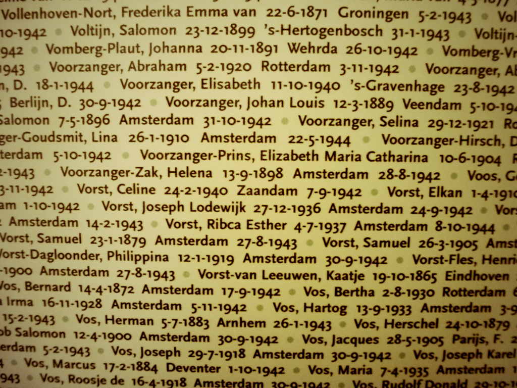 Déportés hollandais morts à Auschwitz-Birkenau, Pologne